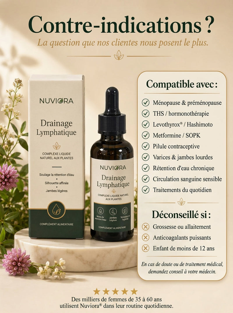 Drainant Lymphatique
